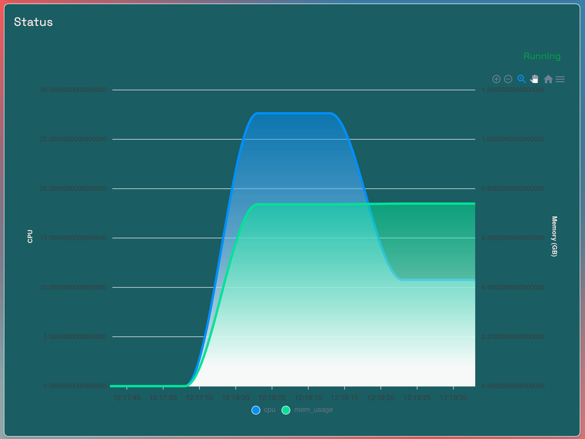 Application details page status section screenshot
