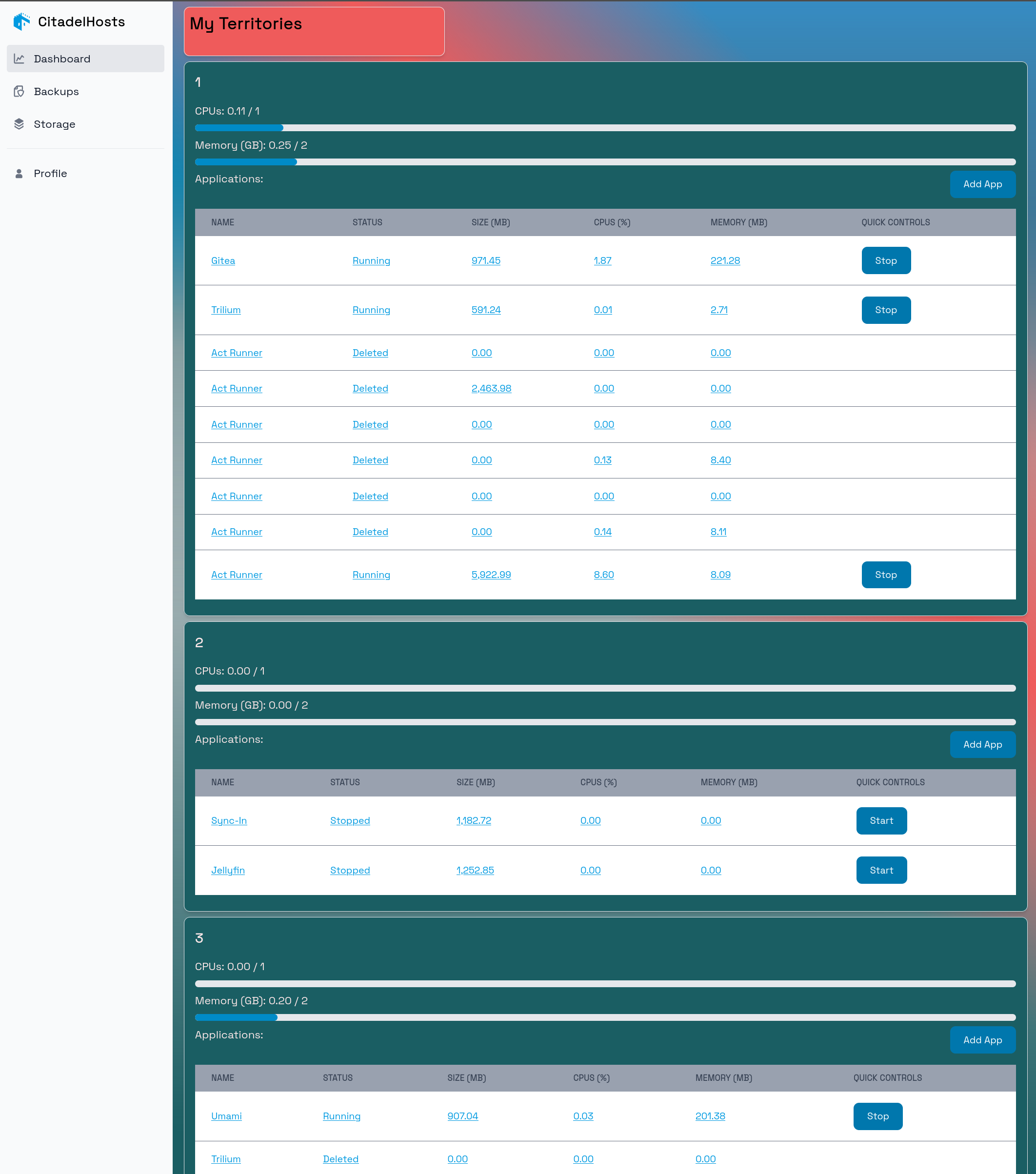 Dashboard Screenshot Example